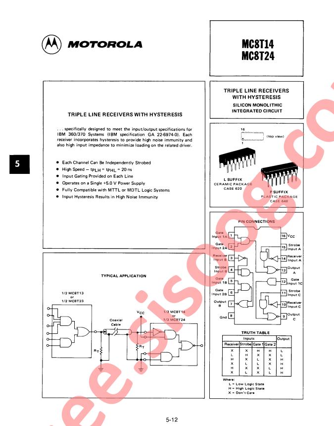 MC8T24