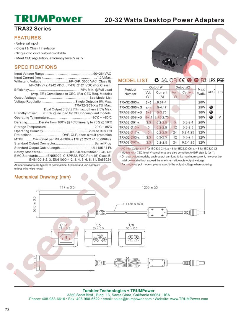 TRA32-D07-x