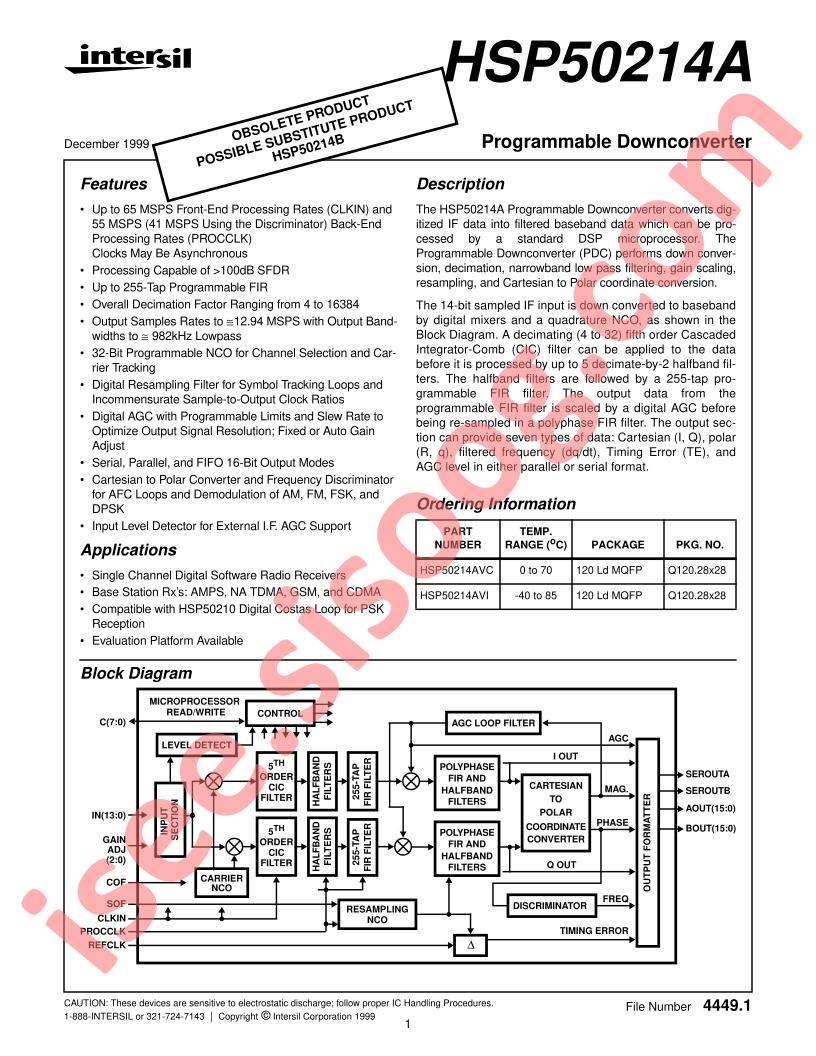 HSP50214A