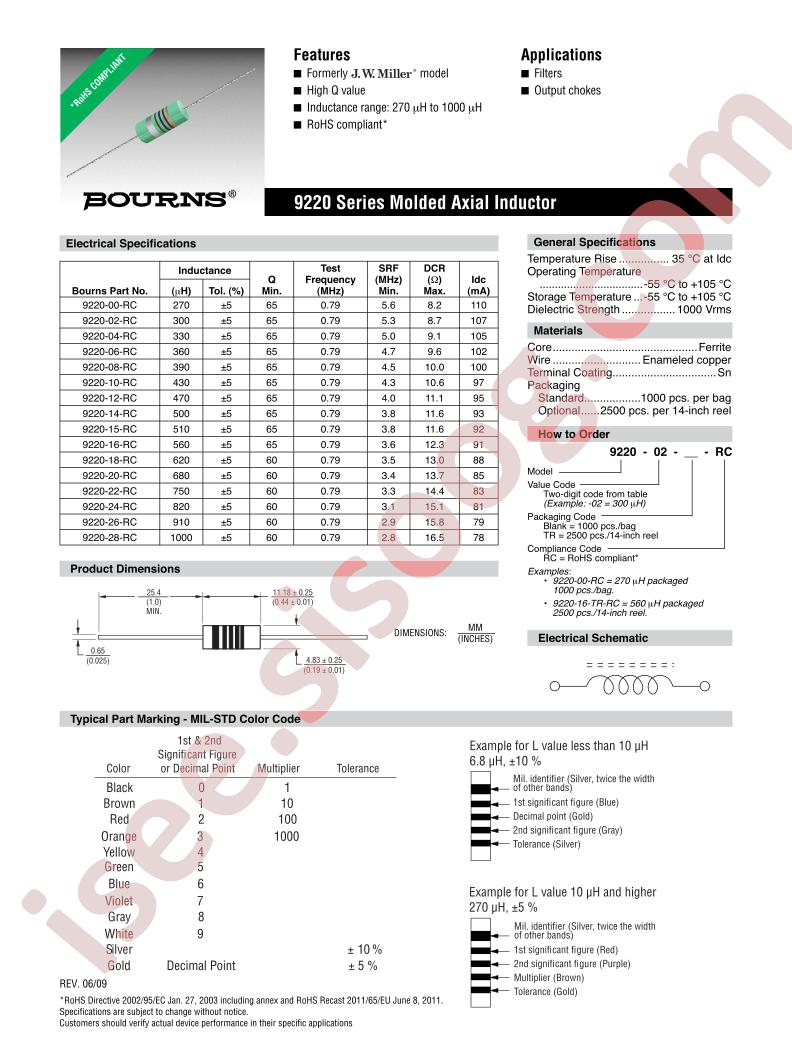 9220-12-RC