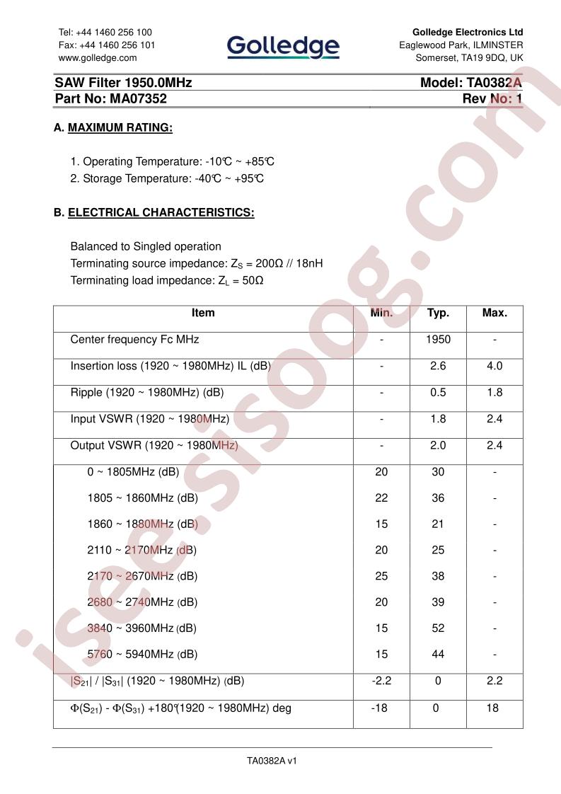 TA0382A
