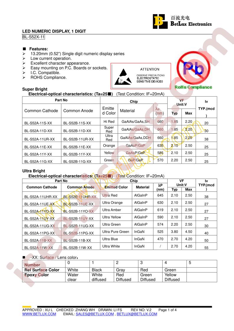 BL-S52A-11D-23