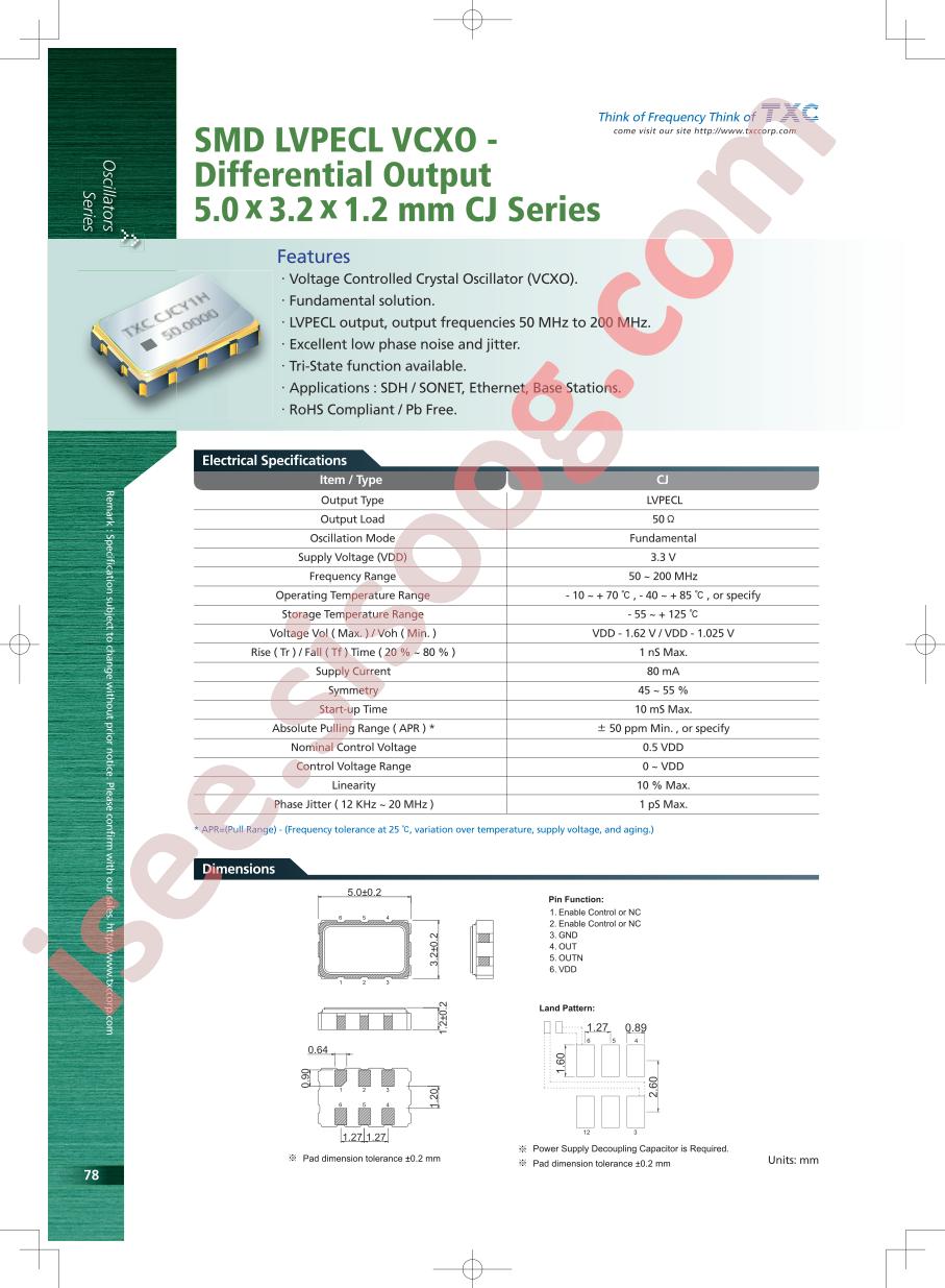 CJ-SERIES