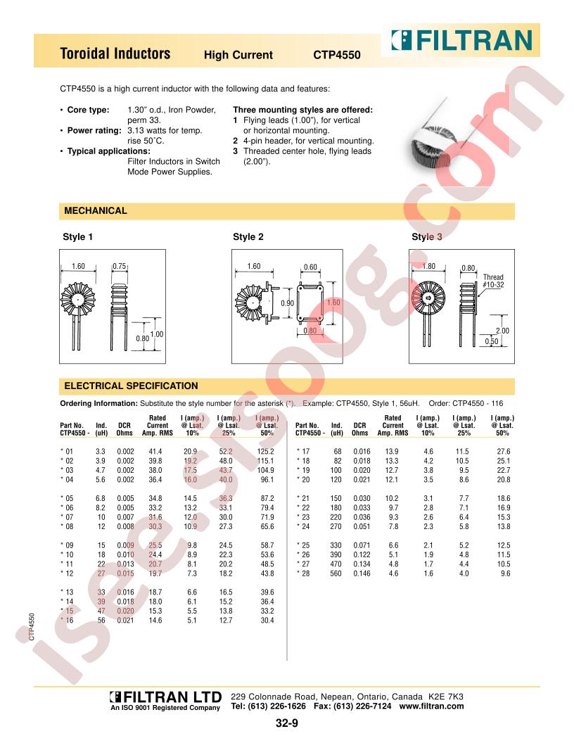 CTP4550