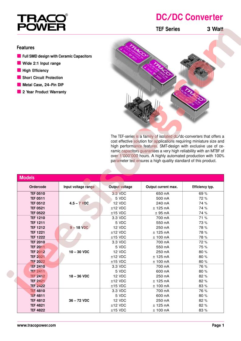 TEF1210