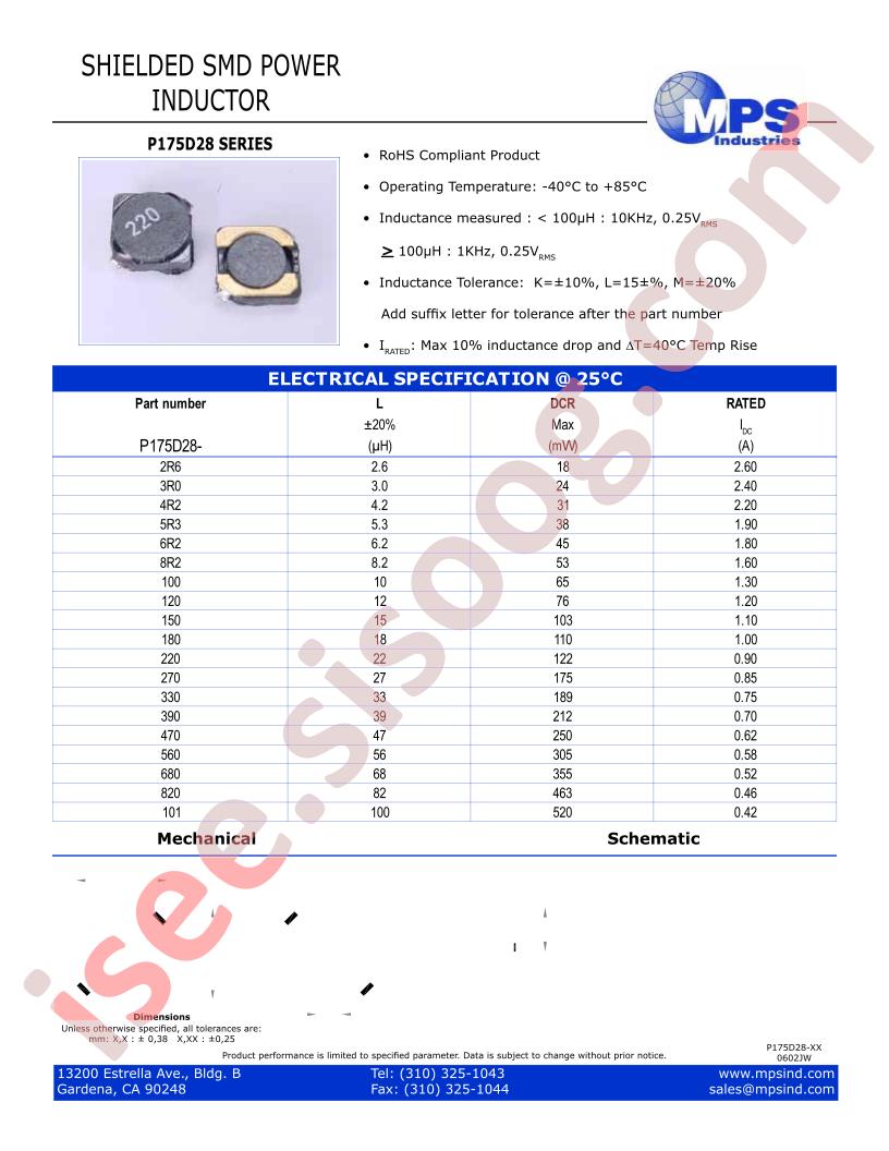 P175D28-101