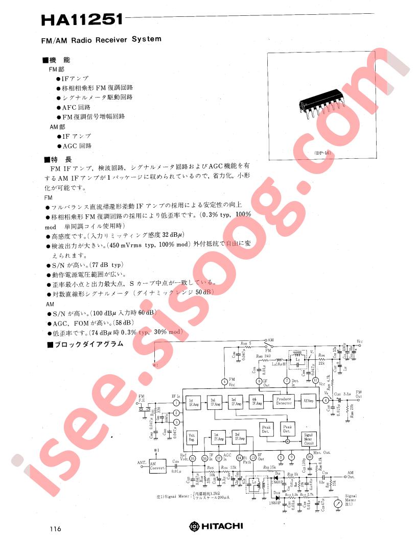 HA11251