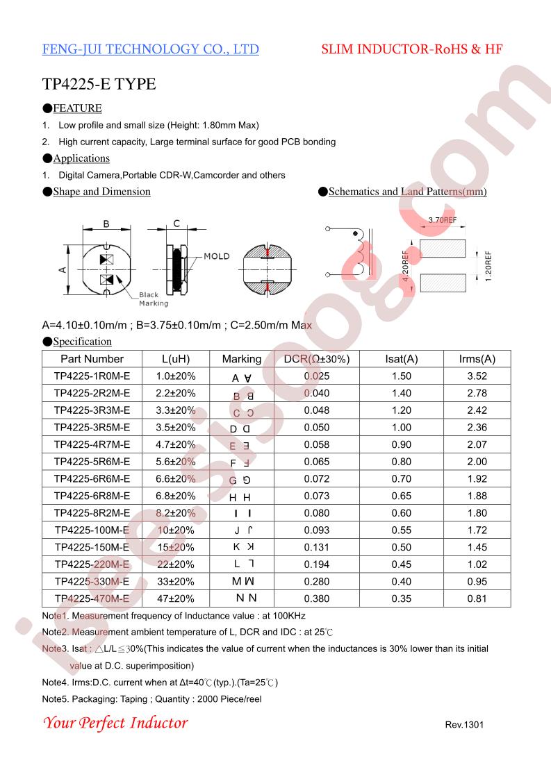 TP4225-100M-E