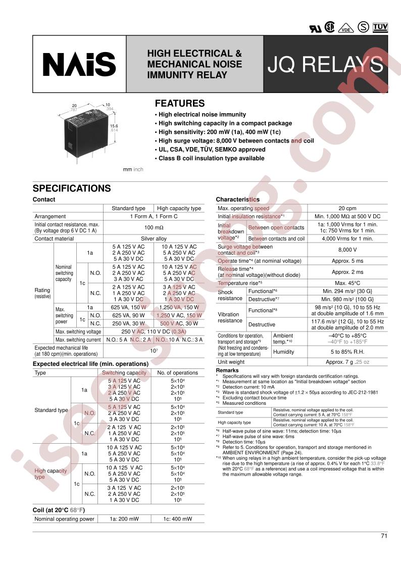 JQ1AP-12V