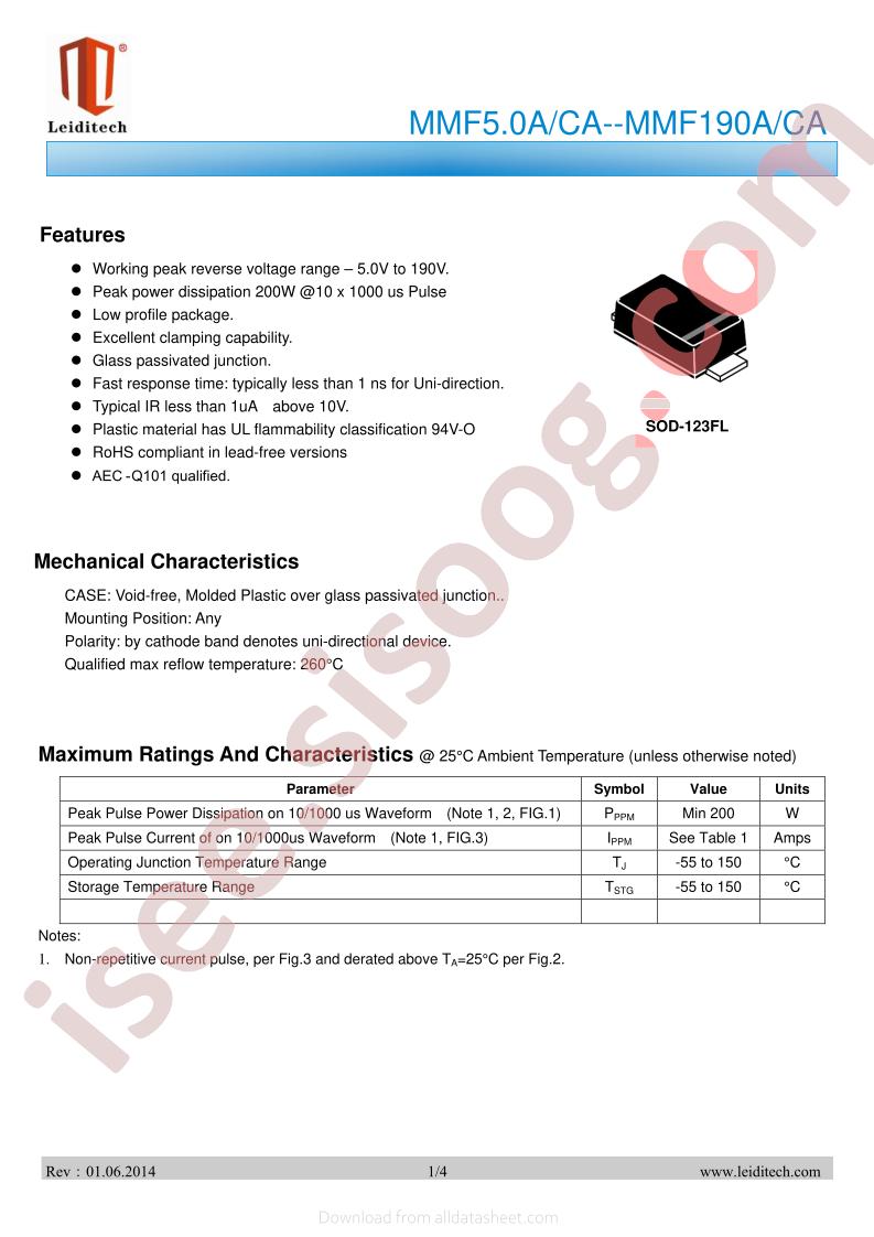MMF11A