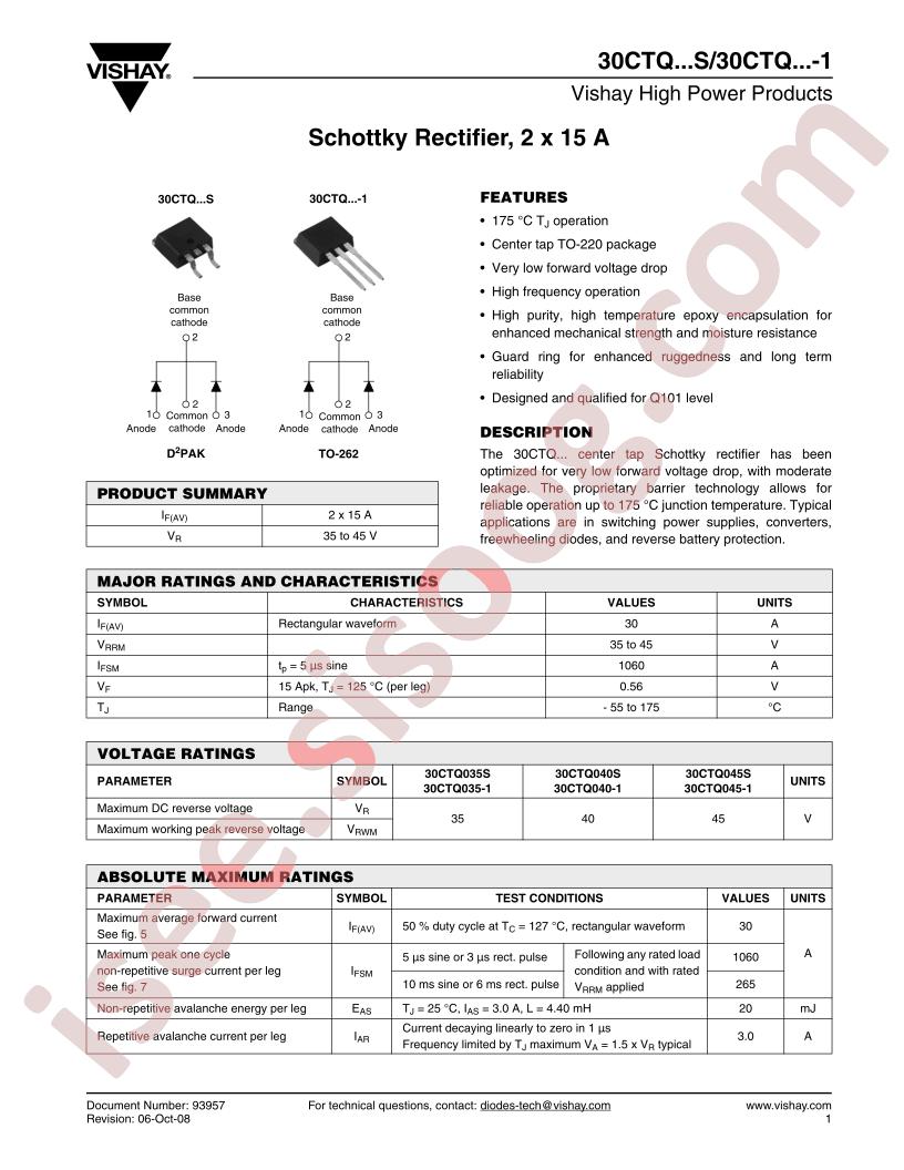 30CTQS