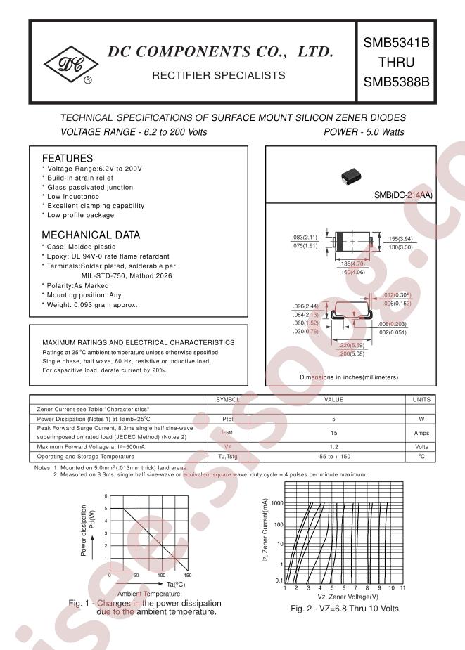 SMB5348B