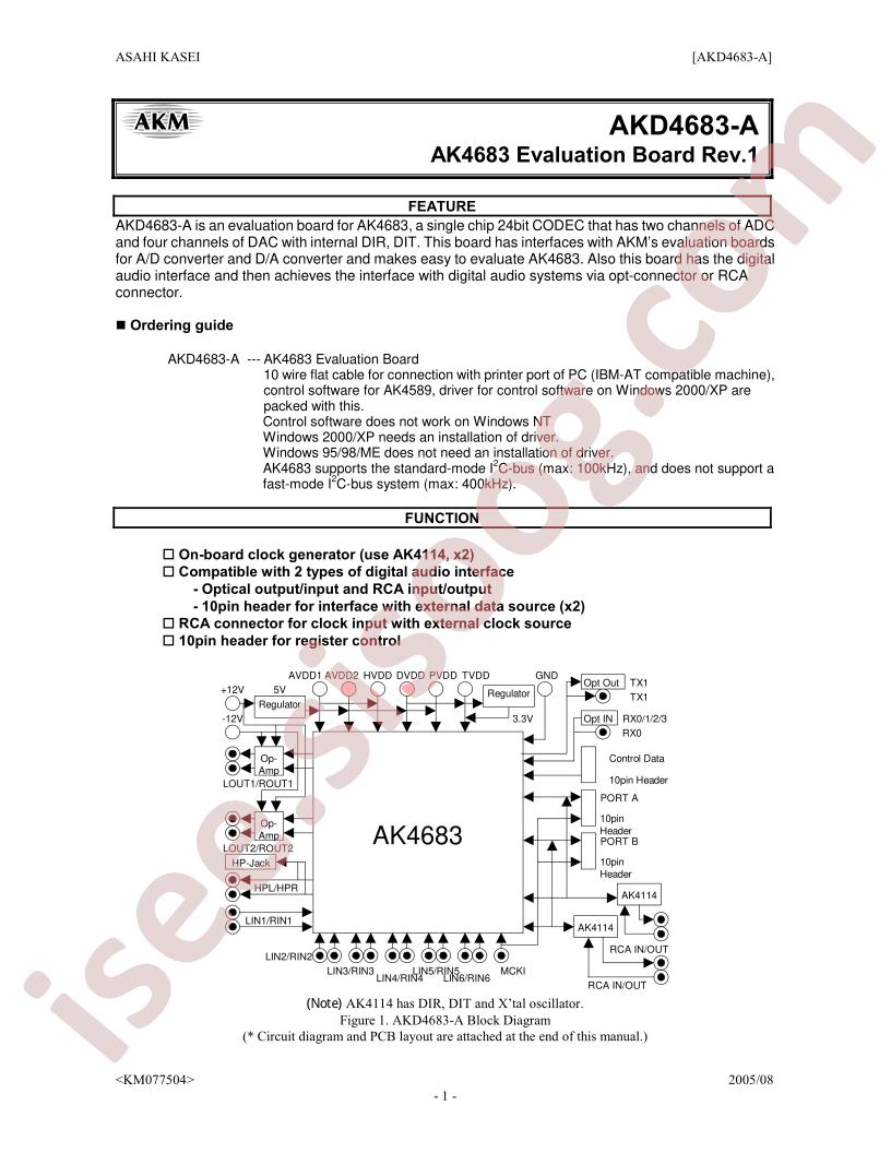 AKD4683-A