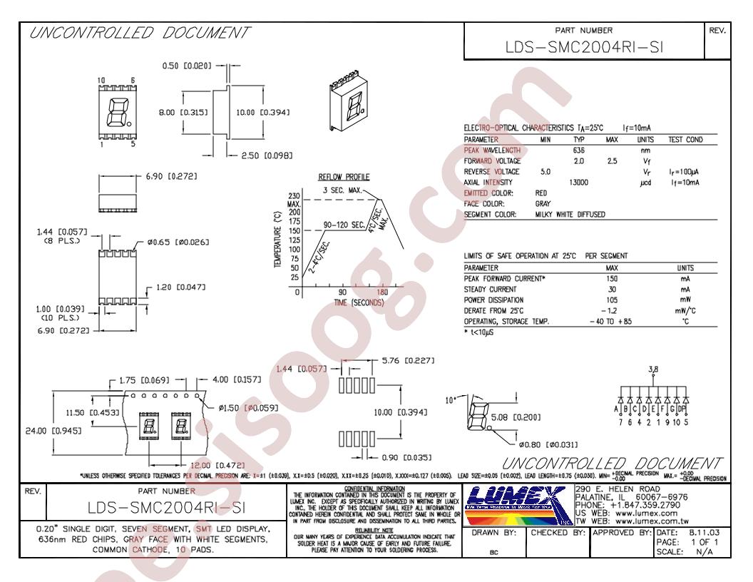LDS-SMC2004RI-SITR