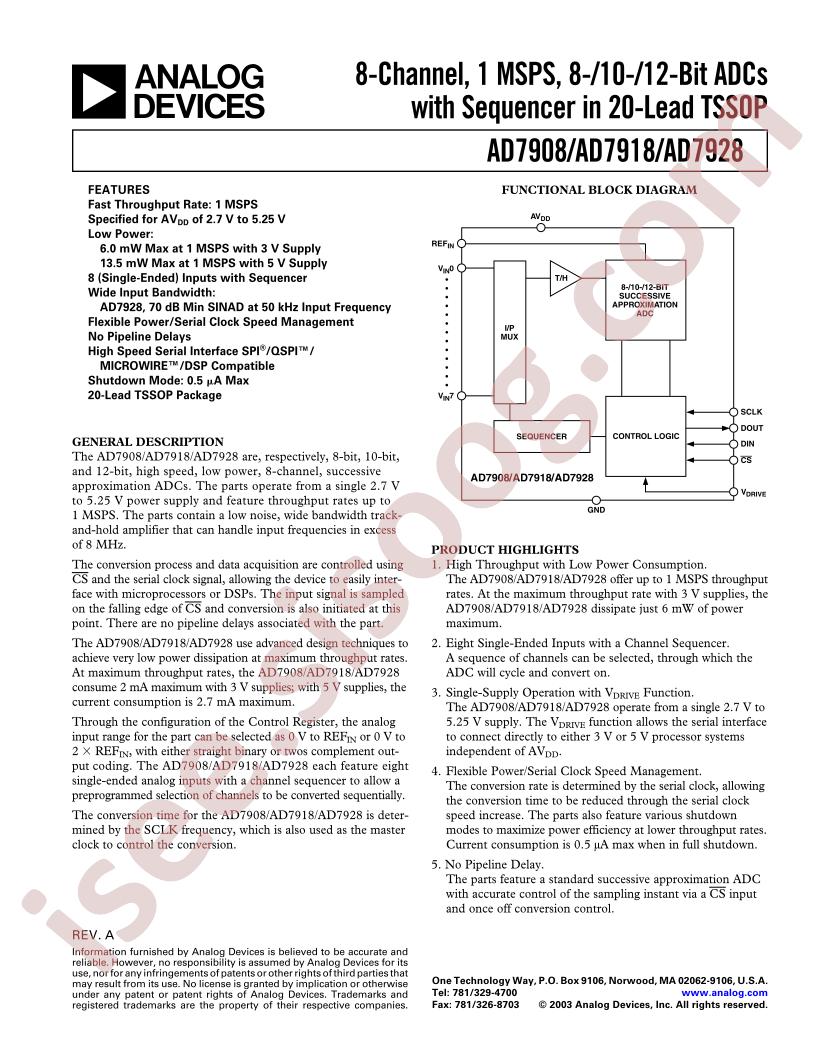 AD7908