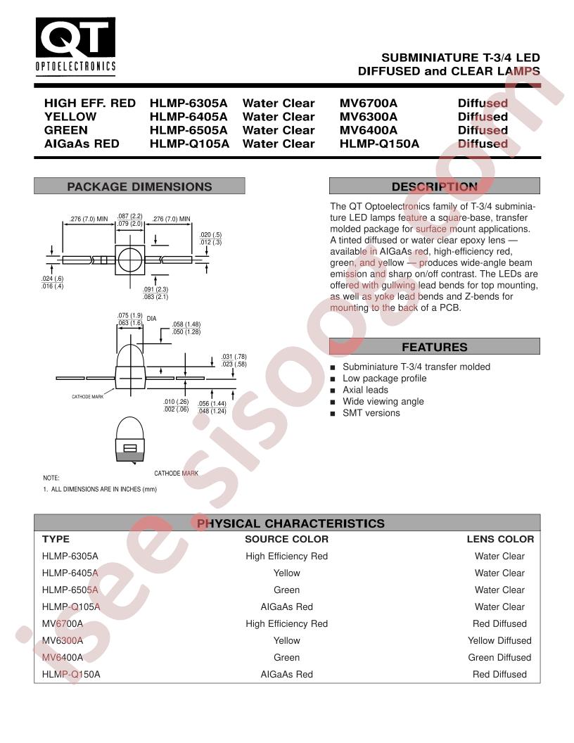 MV6300A