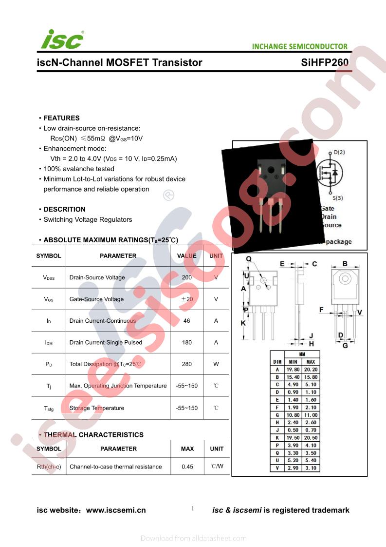 SIHFP260