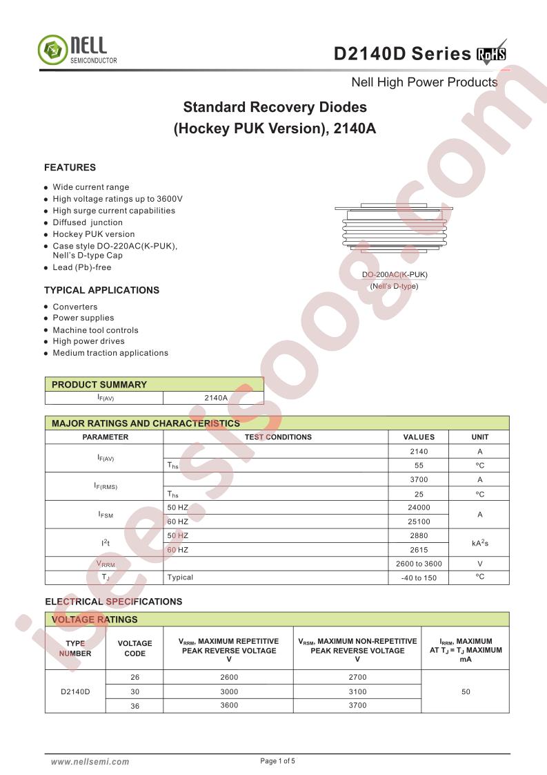 D2140D
