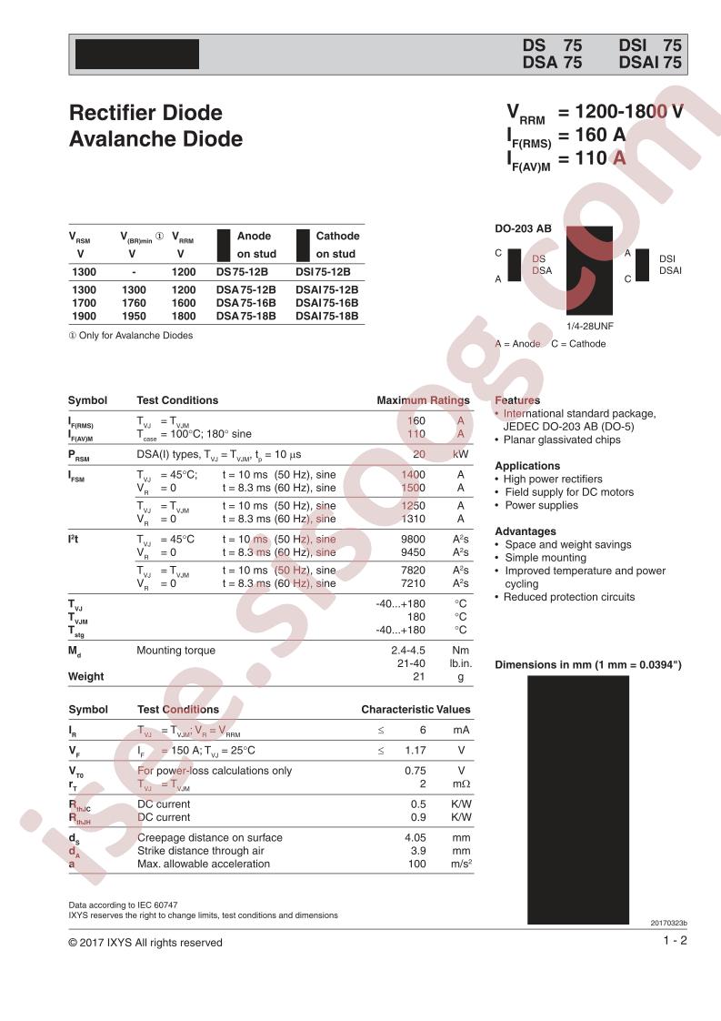 DS75