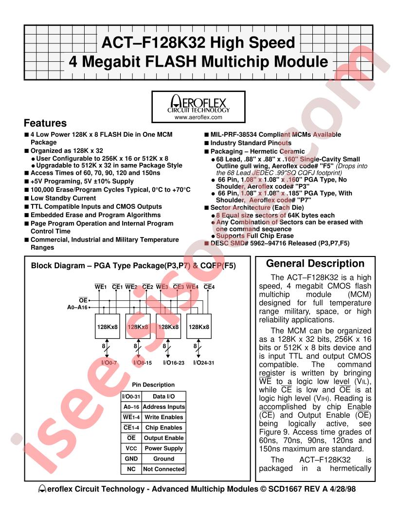 ACT-F128K32N-060F5I