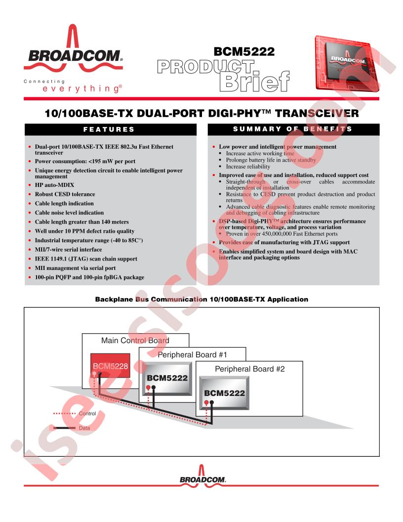 BCM5222