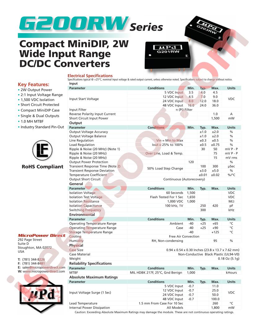 G232RW