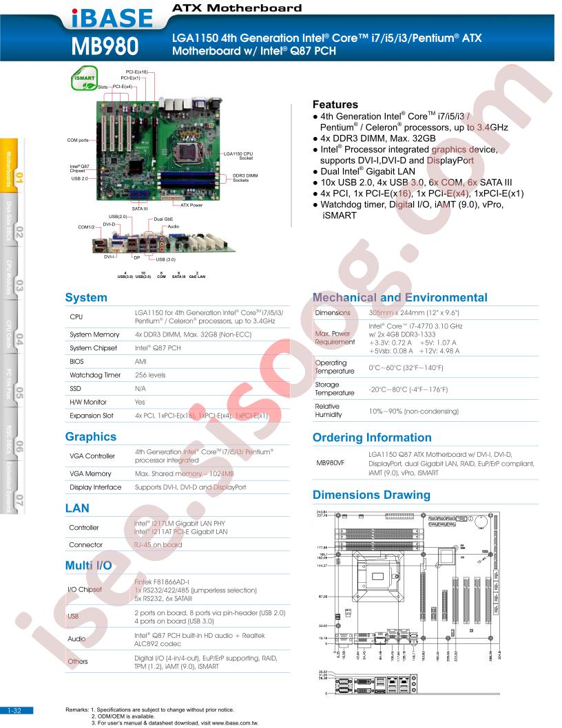 MB980