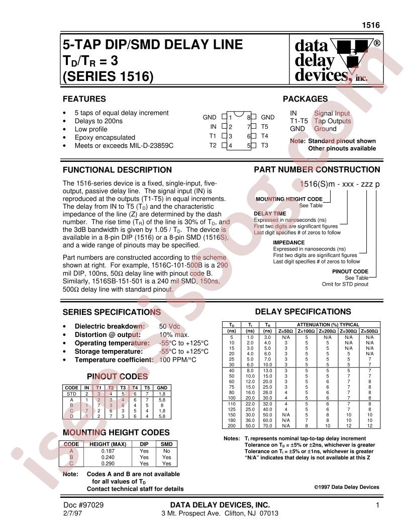 1516A-25-3.0B