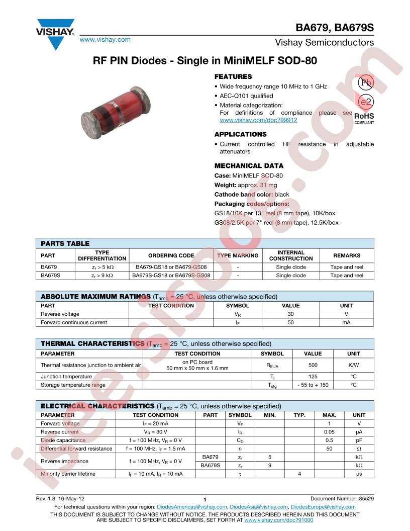 BA679-GS18