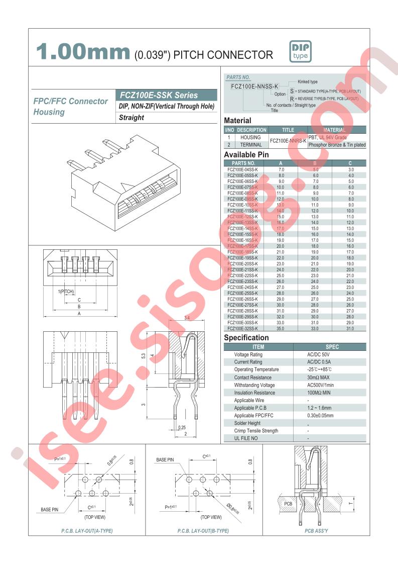 FCZ100E-30SS-K