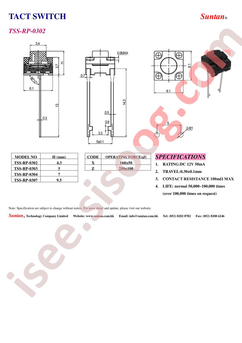 TSS-RP-0303