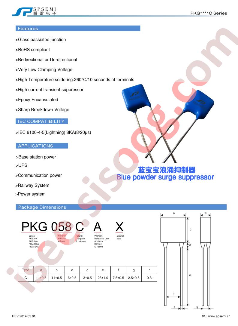 PKG-C