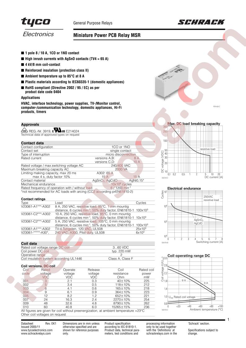 V23061-A2002-A402