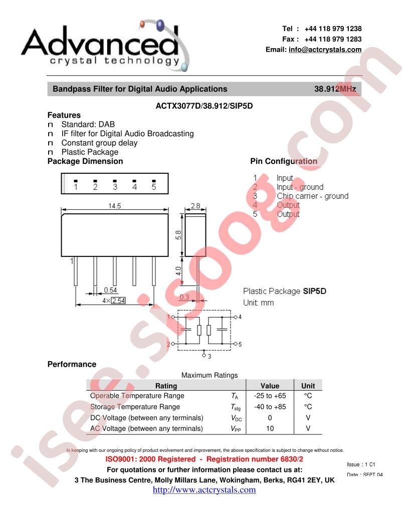 ACTX3077D