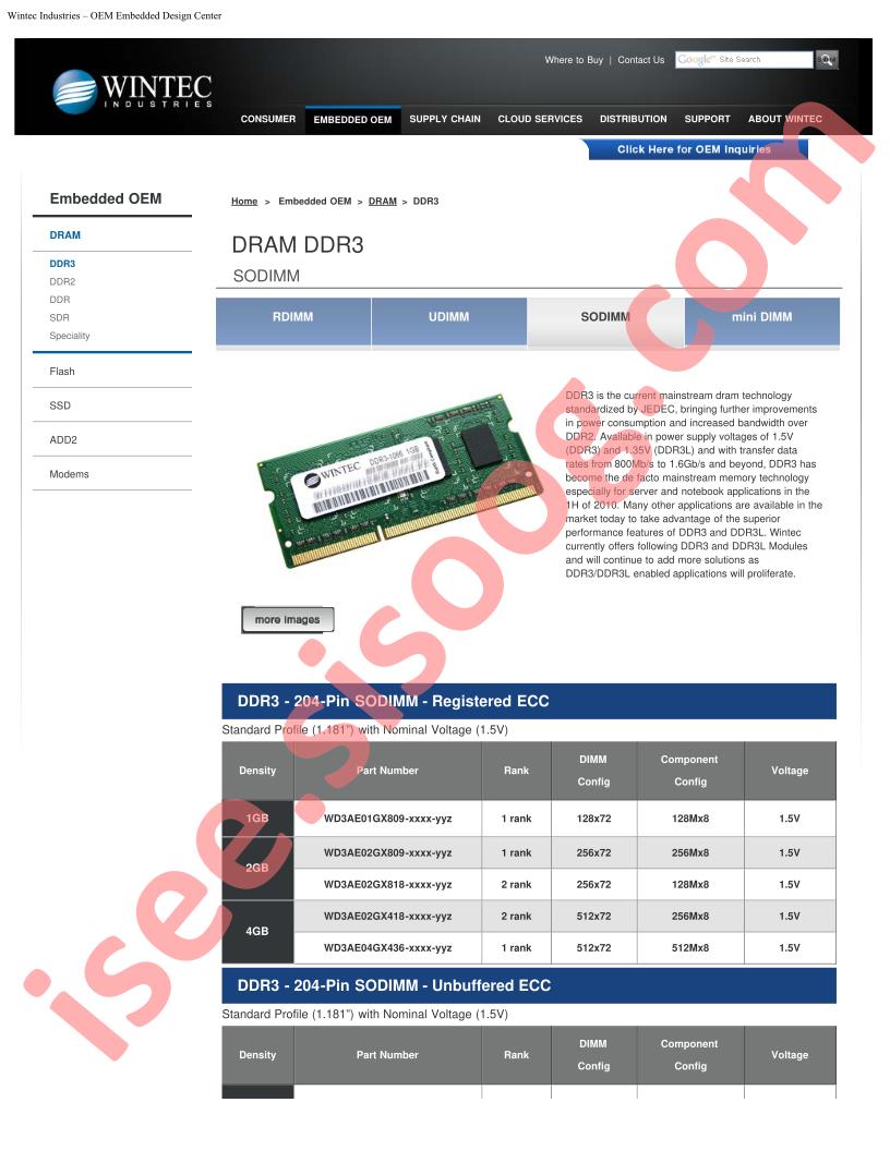 DRAM-DDR3-SODIMM