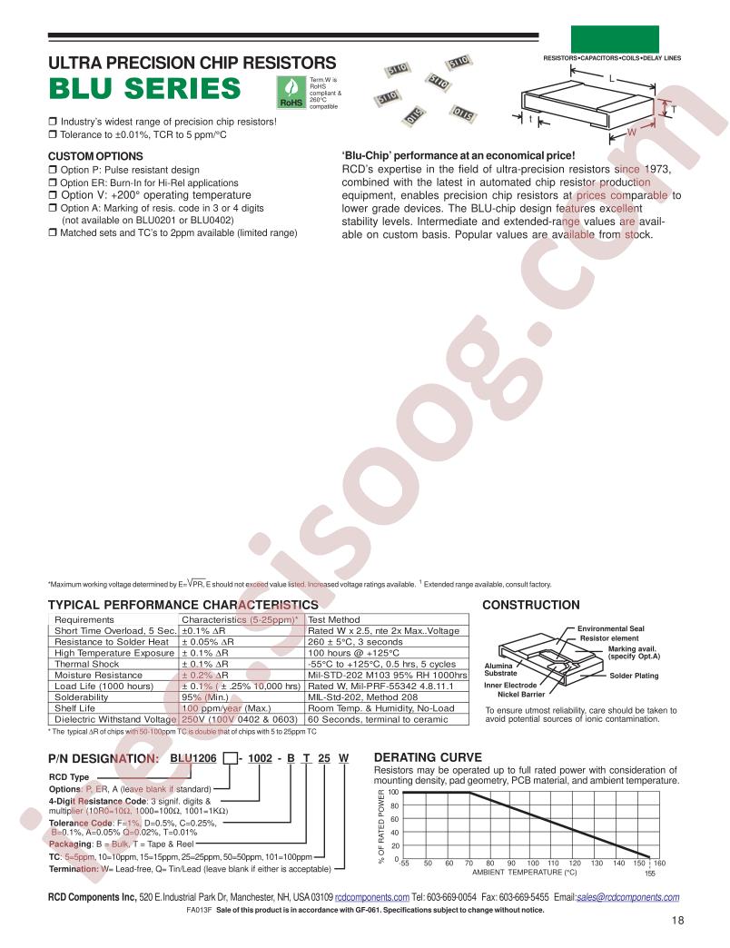 BLU1206ER-10R0-TB