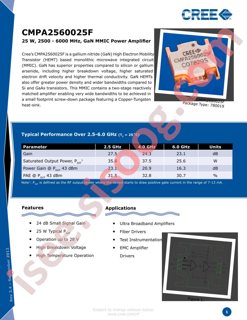 CMPA2560025F
