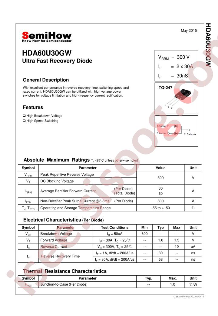 HDA60U30GW