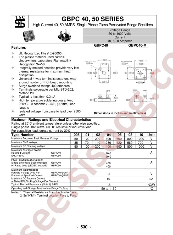 GBPC50