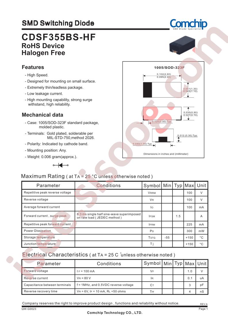 CDSF355BS-HF
