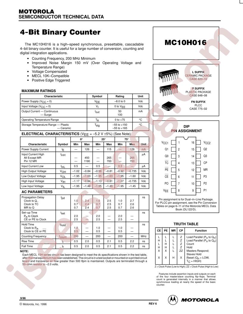 MC10H016