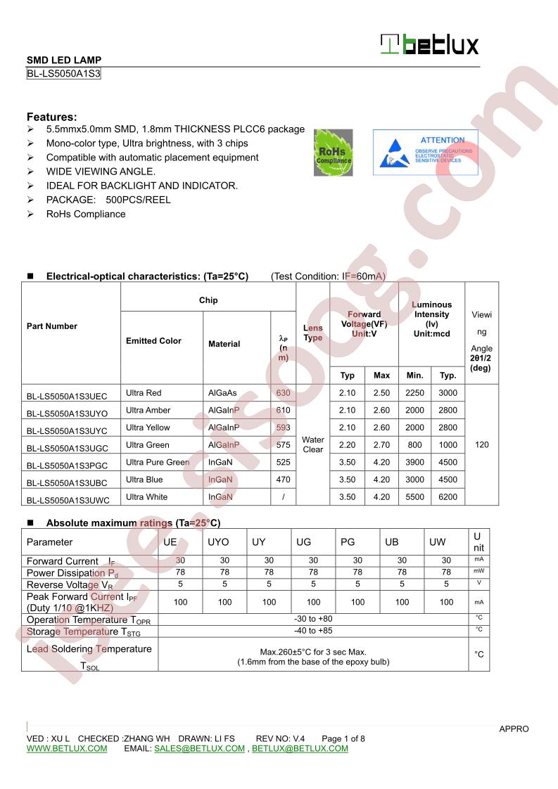 BL-LS5050A1S3PGC