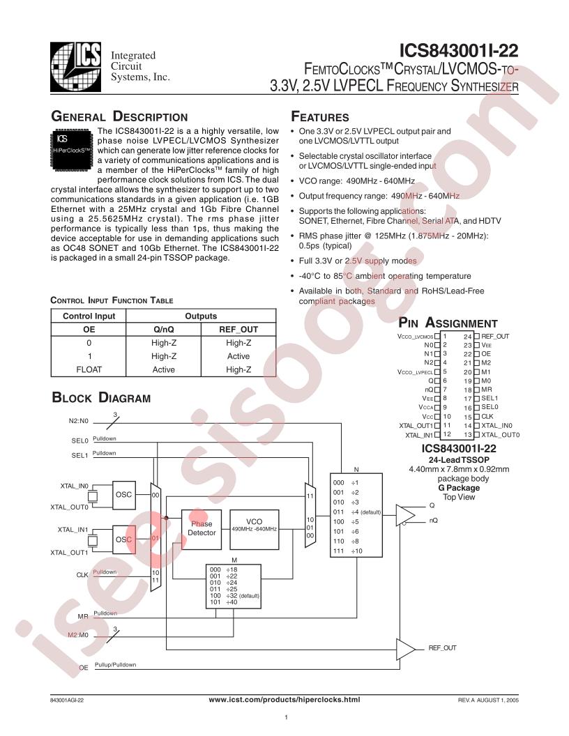 ICS843001AGI-22LFT