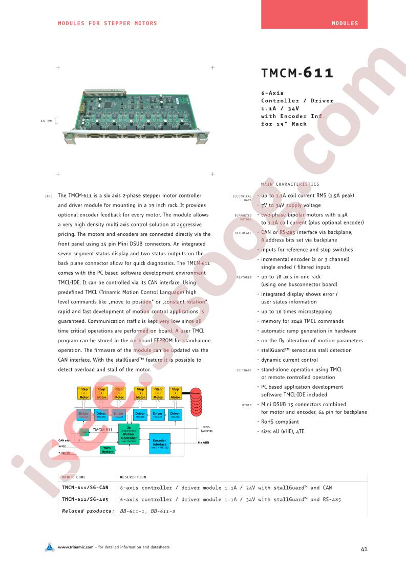 TMCM-611