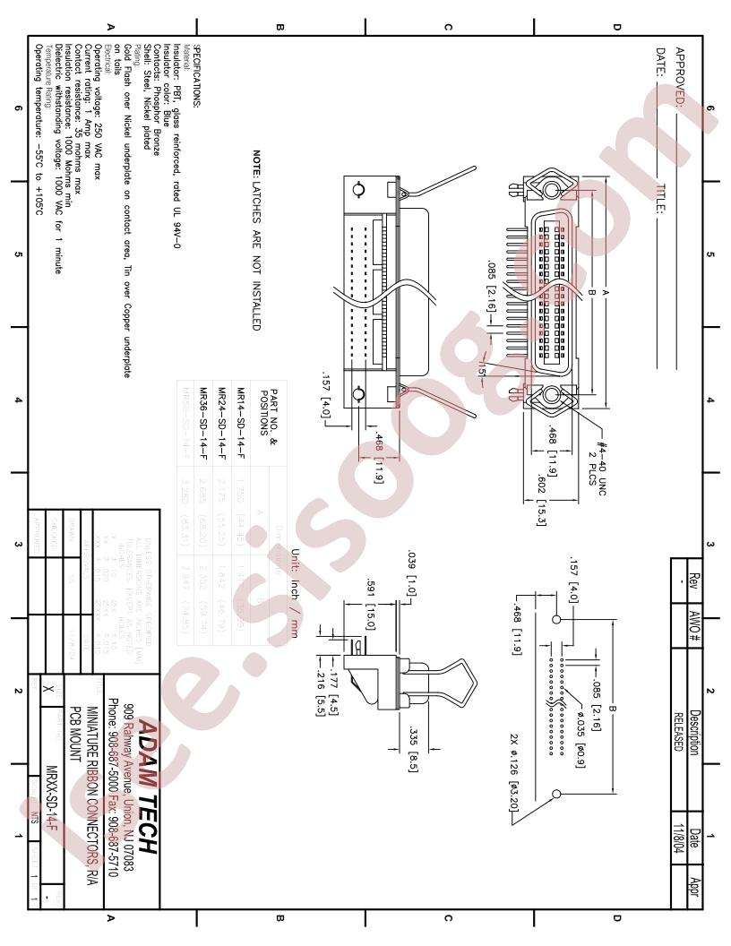 MRXX-SD-14-F