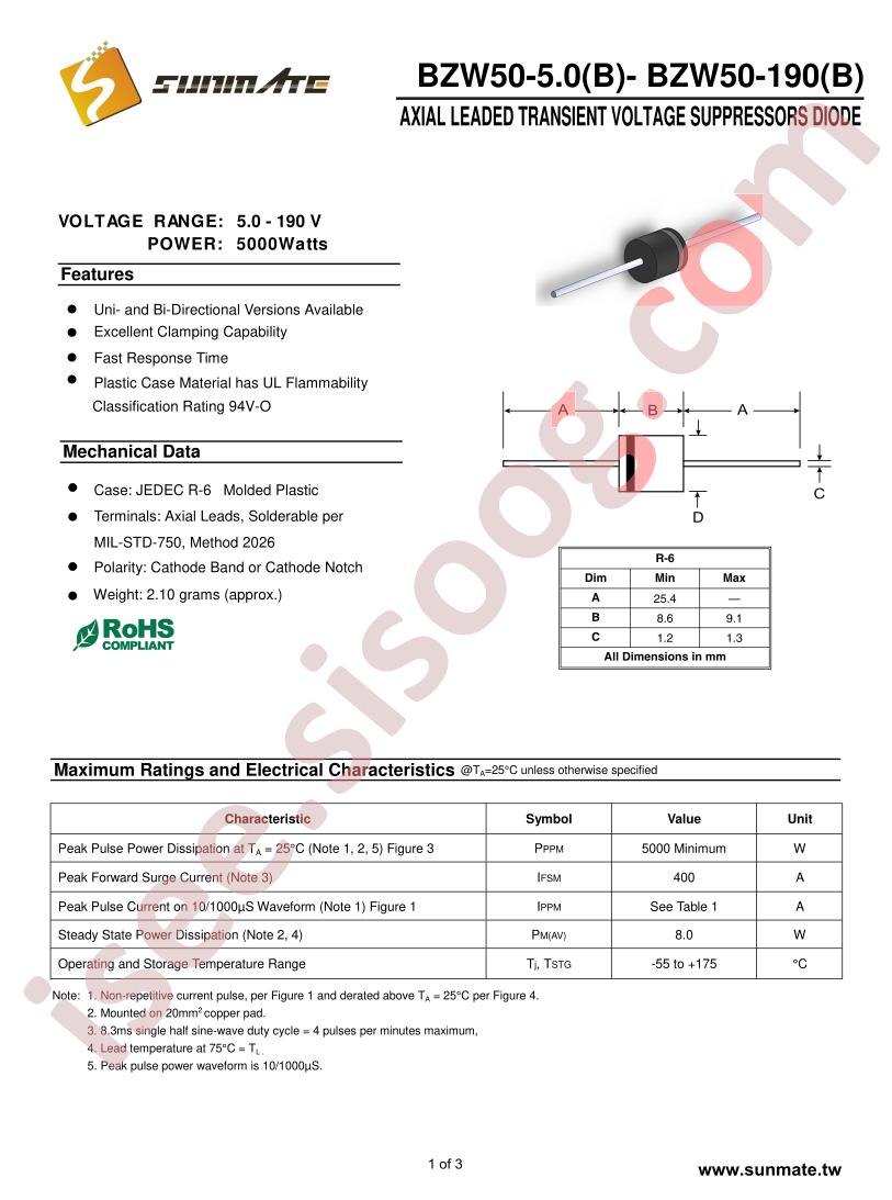 BZW50-160