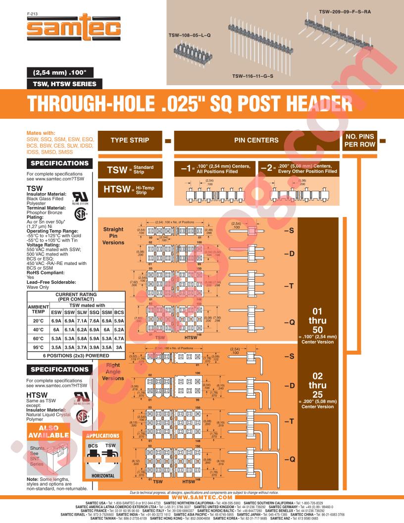 TSW-245-05-F-D