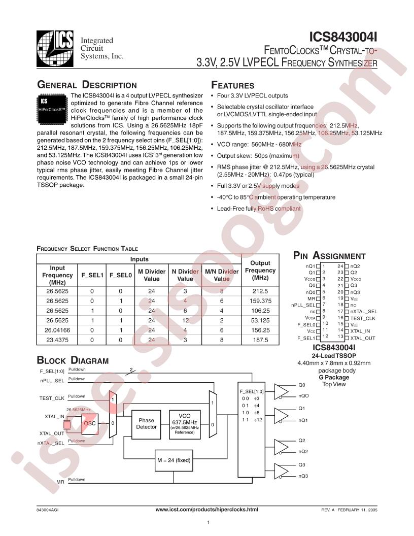 ICS843004AGI