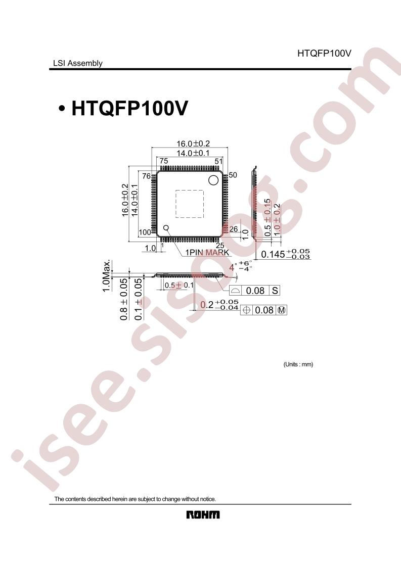 HTQFP100V