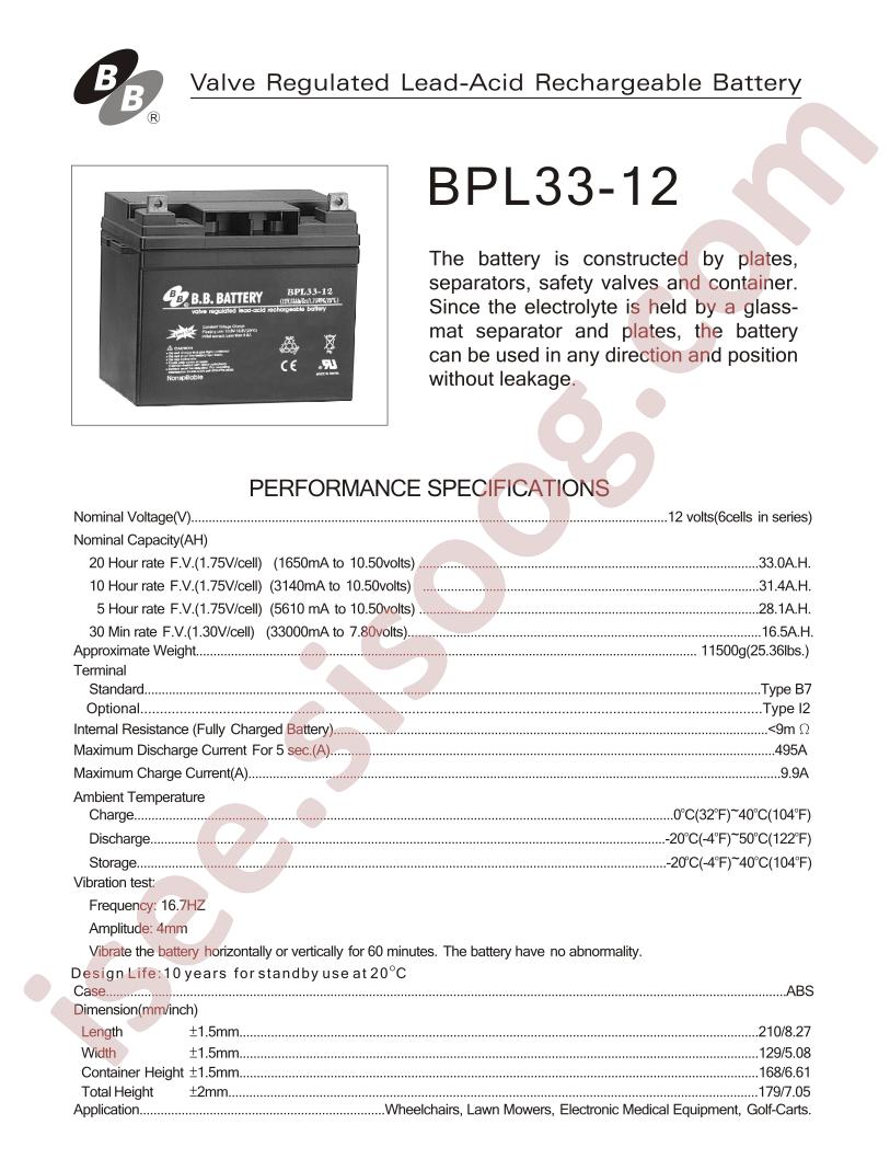 BPL33-12